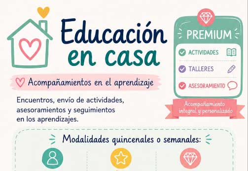 ACOMPAÑAMIENTO EN LOS APRENDIZAJES PARA FAMILIAS QUE EDUCAN EN CASA
